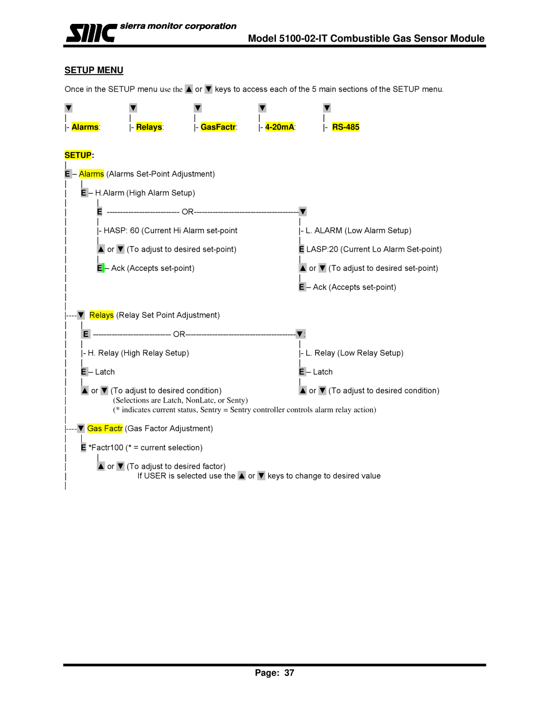 Univex 5100-02-IT, IT Series instruction manual Setup Menu 