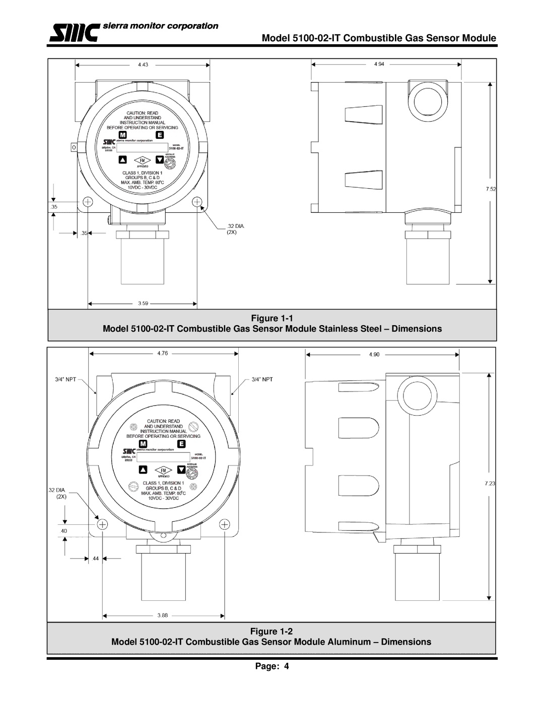 Univex IT Series instruction manual Model 5100-02-IT Combustible Gas Sensor Module 