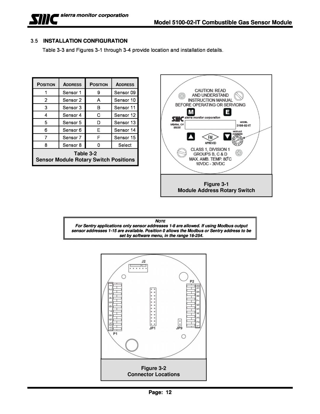 Univex IT Series, 5100-02-IT instruction manual 3.5INSTALLATION CONFIGURATION, Table Sensor Module Rotary Switch Positions 