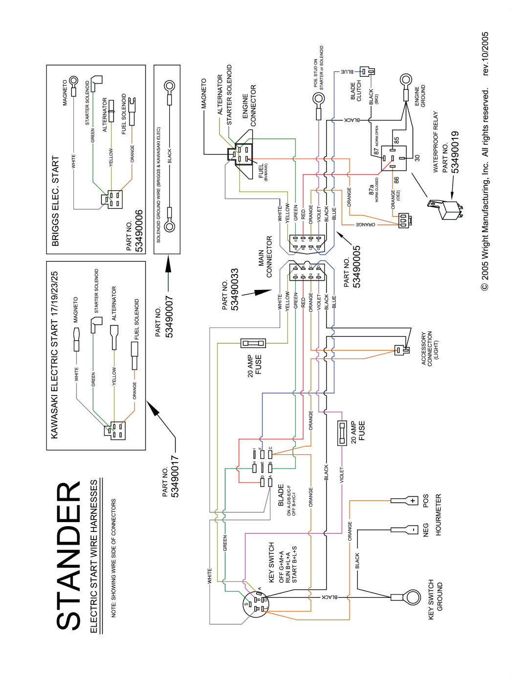 Univex Lawn Mower manual 