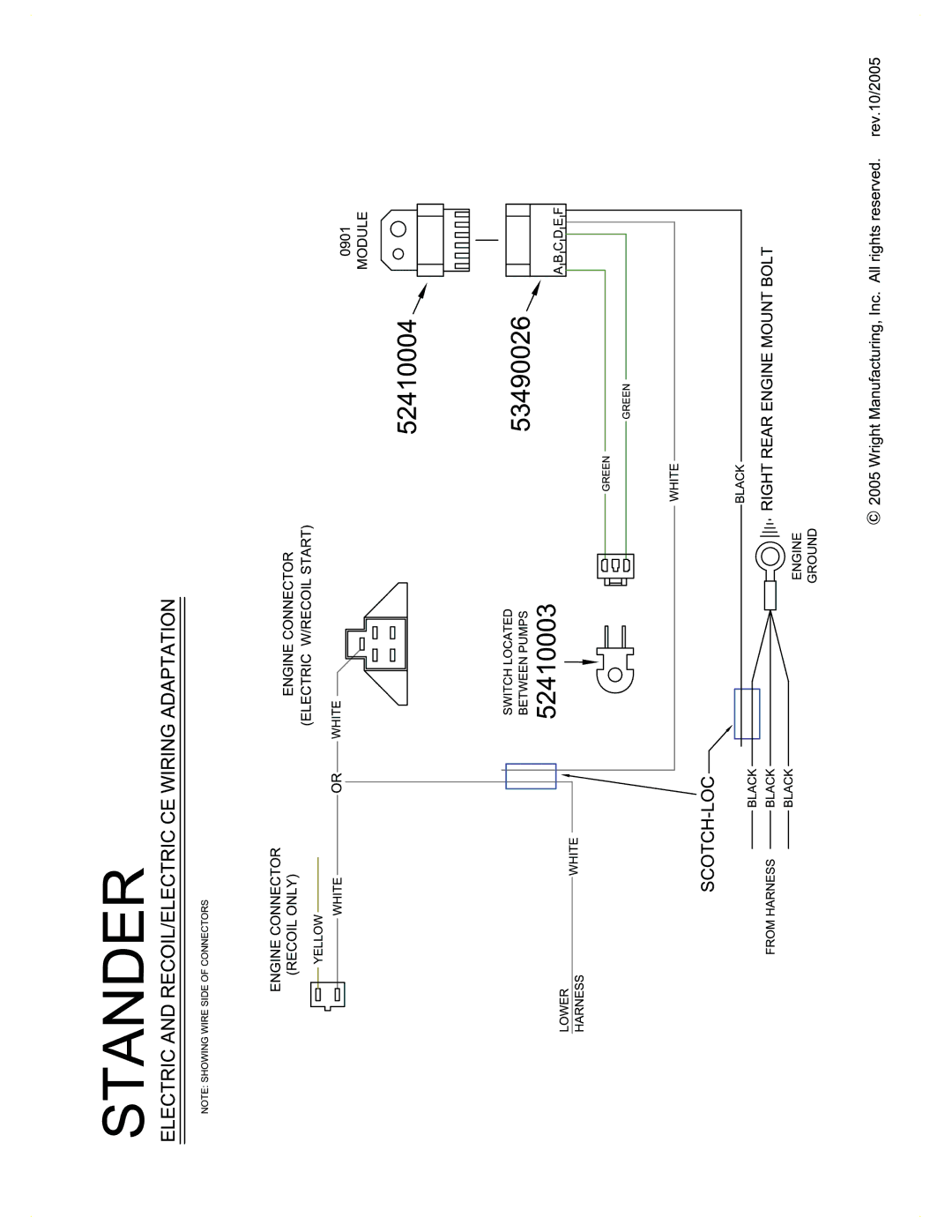 Univex Lawn Mower manual 