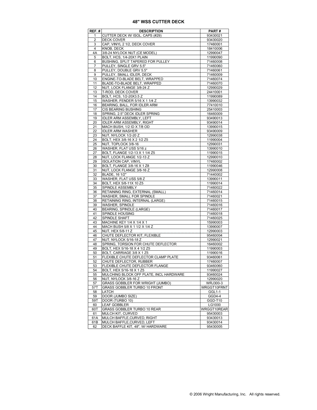 Univex Lawn Mower manual WSS Cutter Deck 