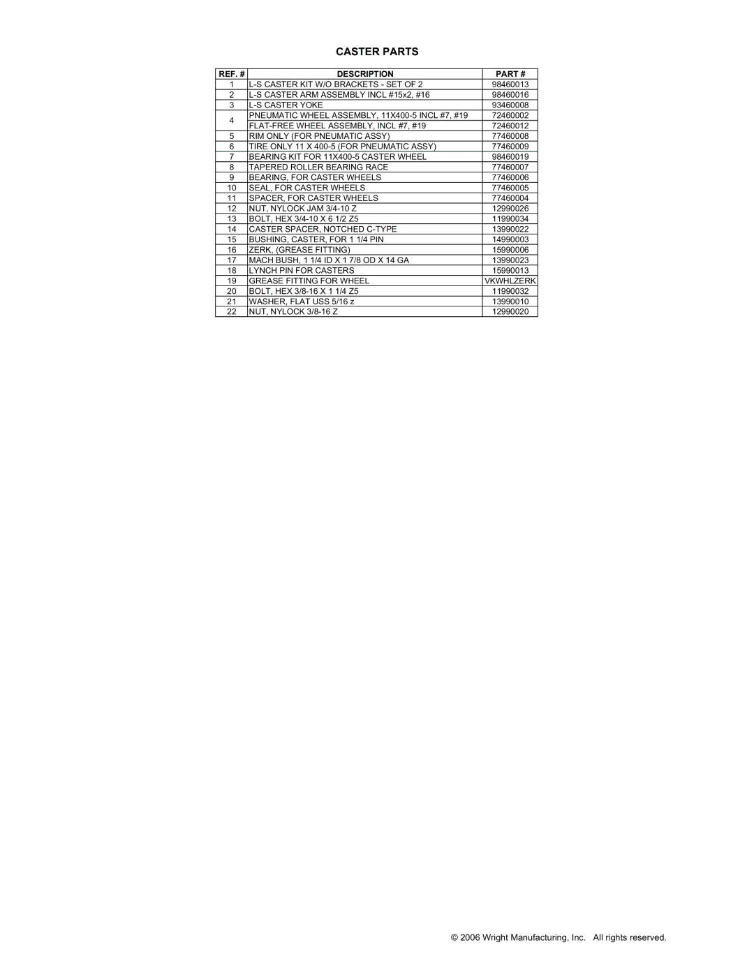 Univex Lawn Mower manual Caster Parts 