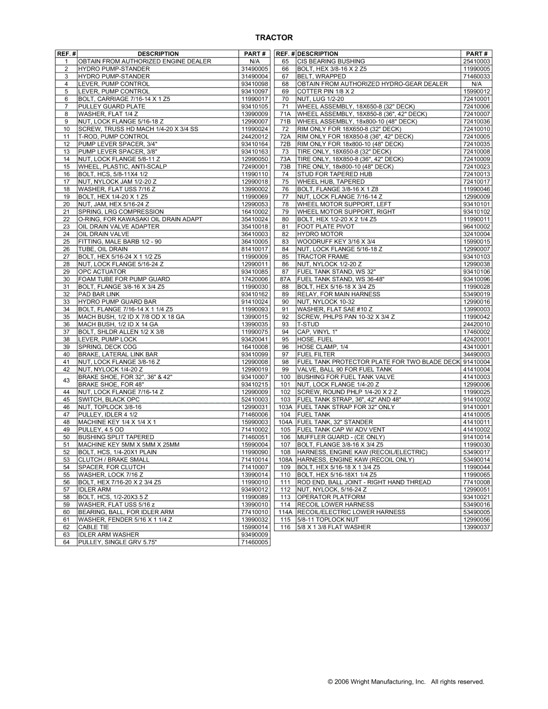 Univex Lawn Mower manual Tractor 