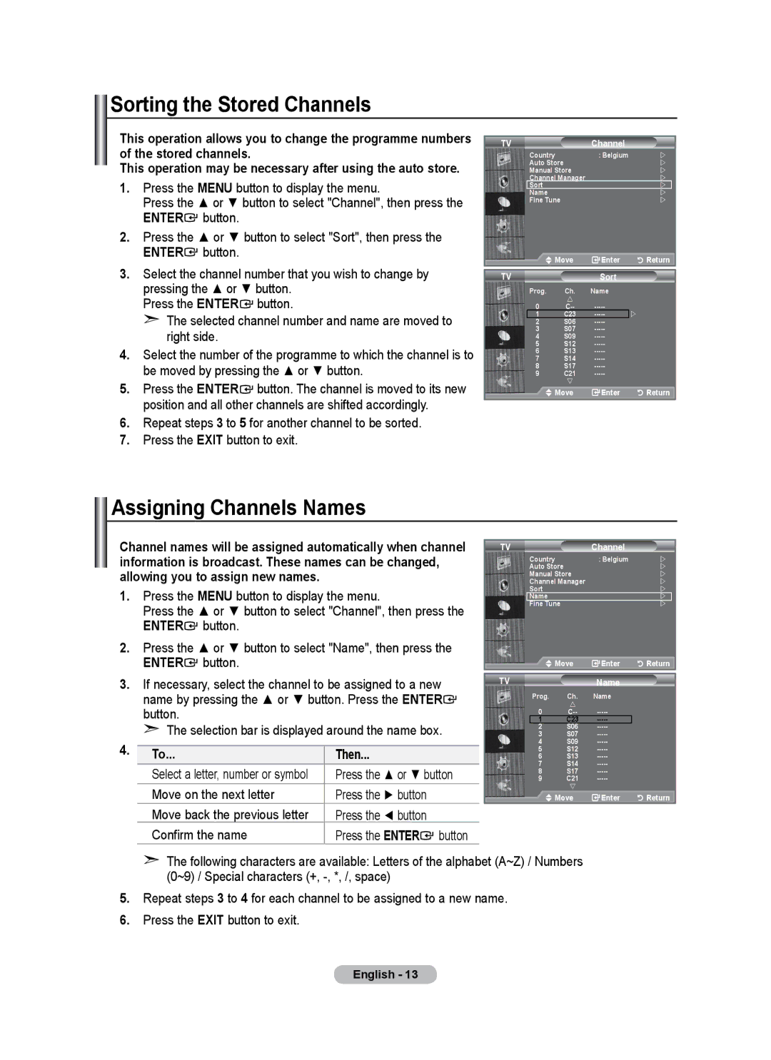 Univex LCD TV user manual Sorting the Stored Channels, Assigning Channels Names, Then 