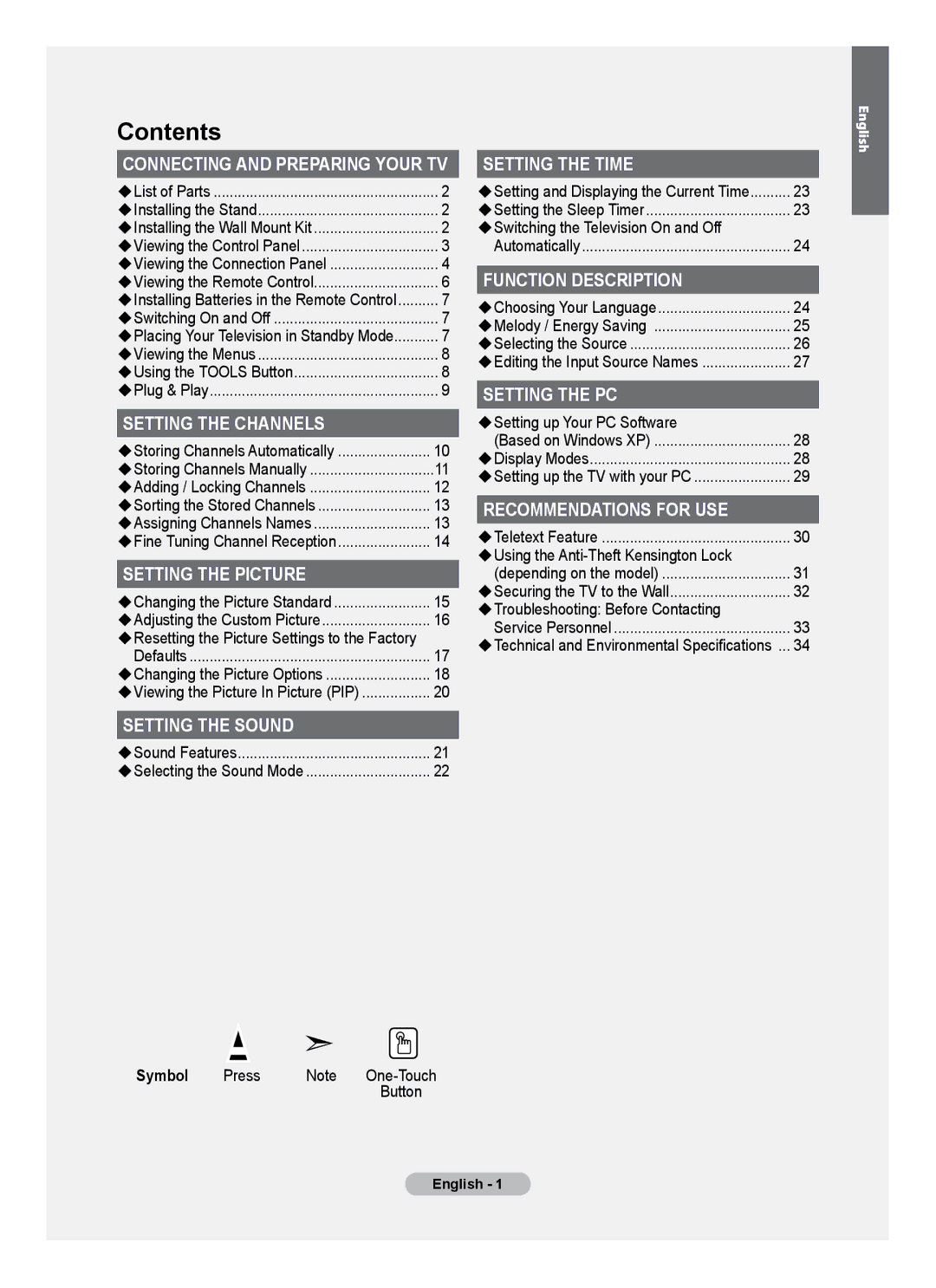 Univex LCD TV user manual Contents 