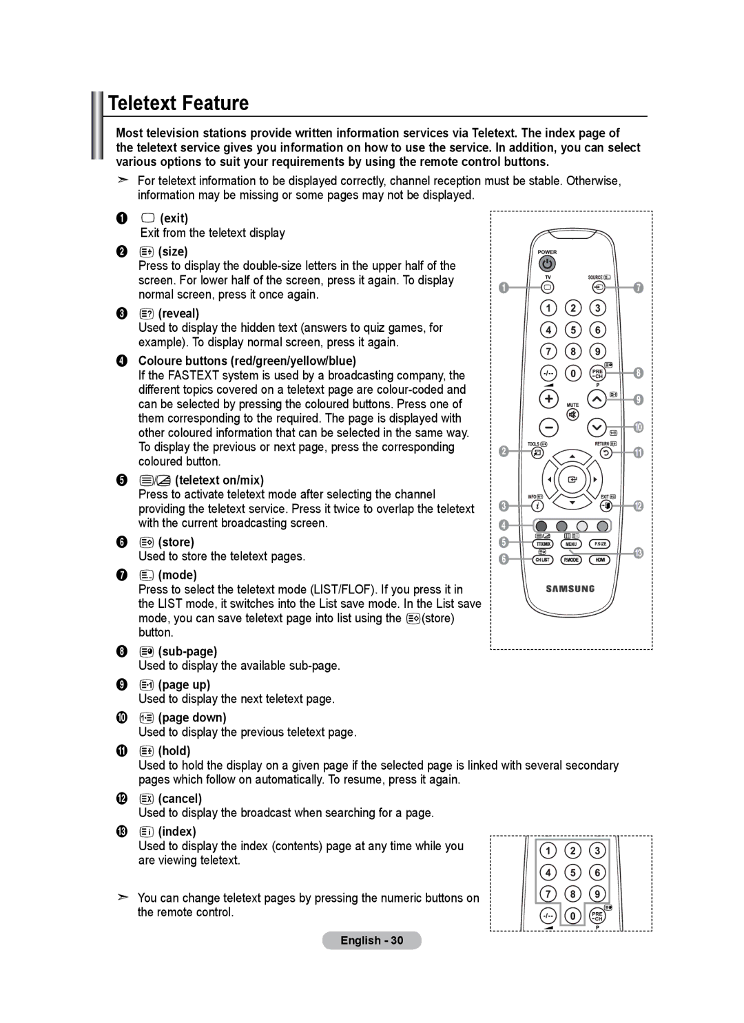 Univex LCD TV user manual Teletext Feature 