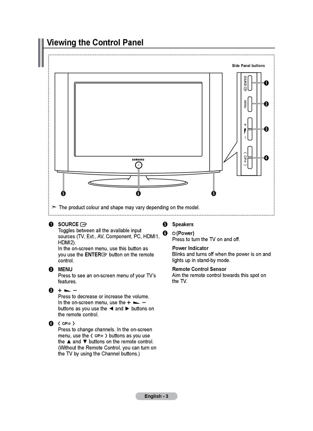 Univex LCD TV user manual Viewing the Control Panel, Speakers Power, Power Indicator, Remote Control Sensor 