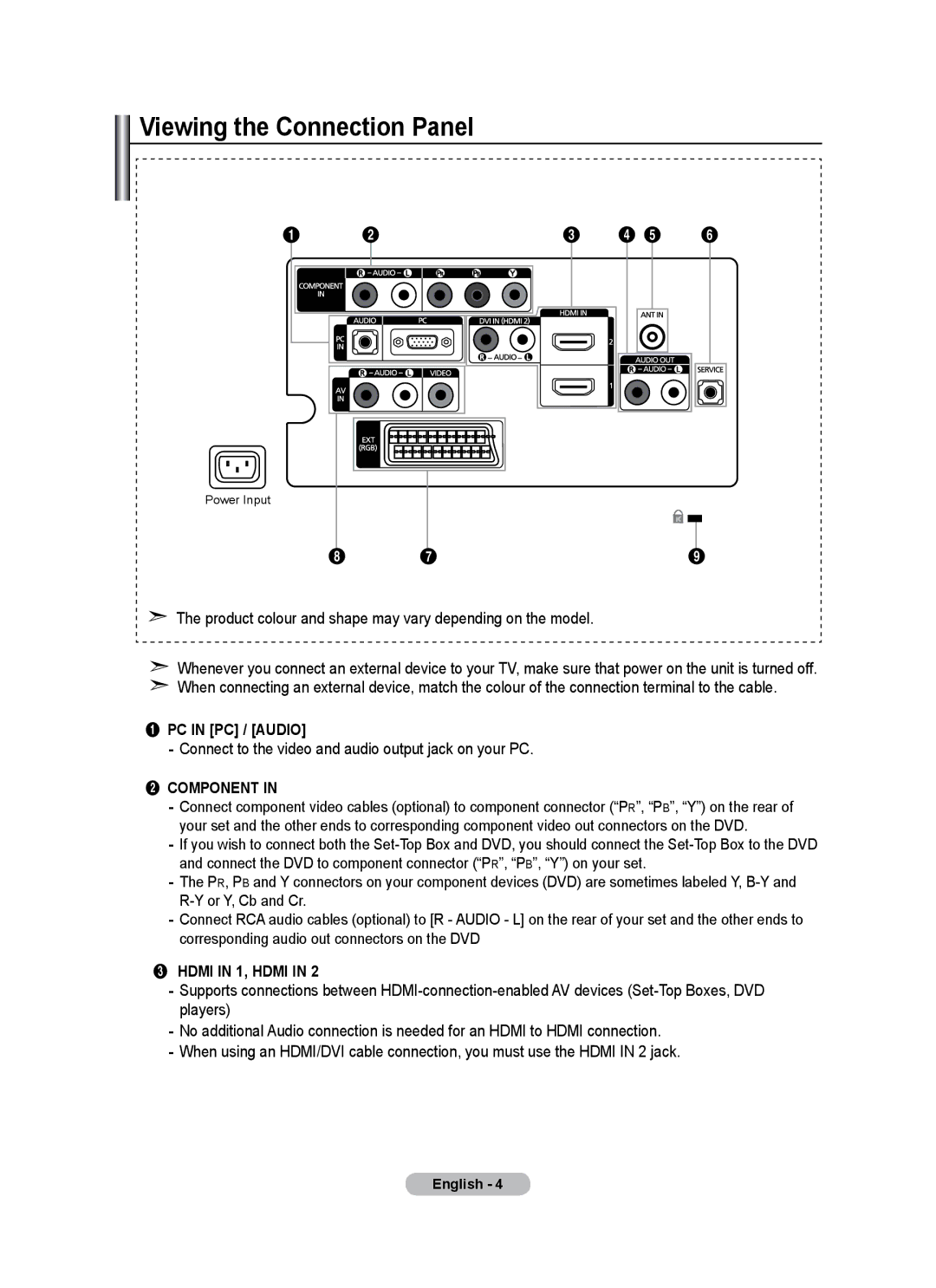 Univex LCD TV user manual Viewing the Connection Panel, Connect to the video and audio output jack on your PC 