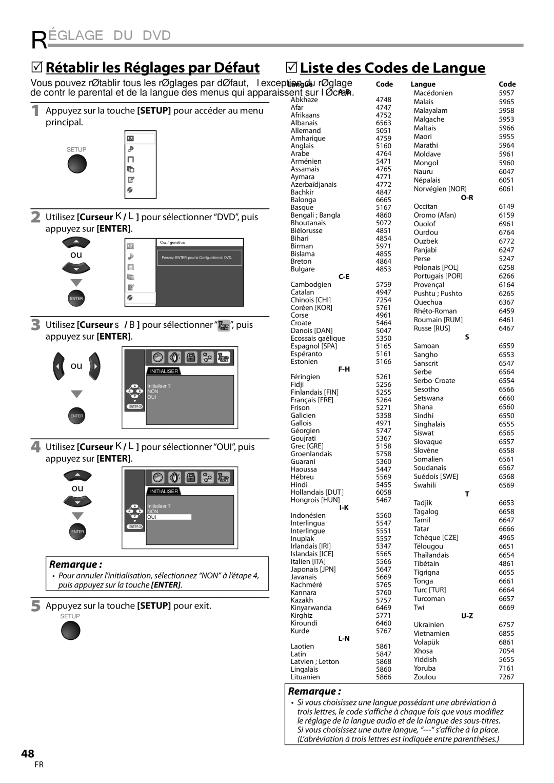 Univex A9DN1UH, LD190SS1 owner manual Langue 