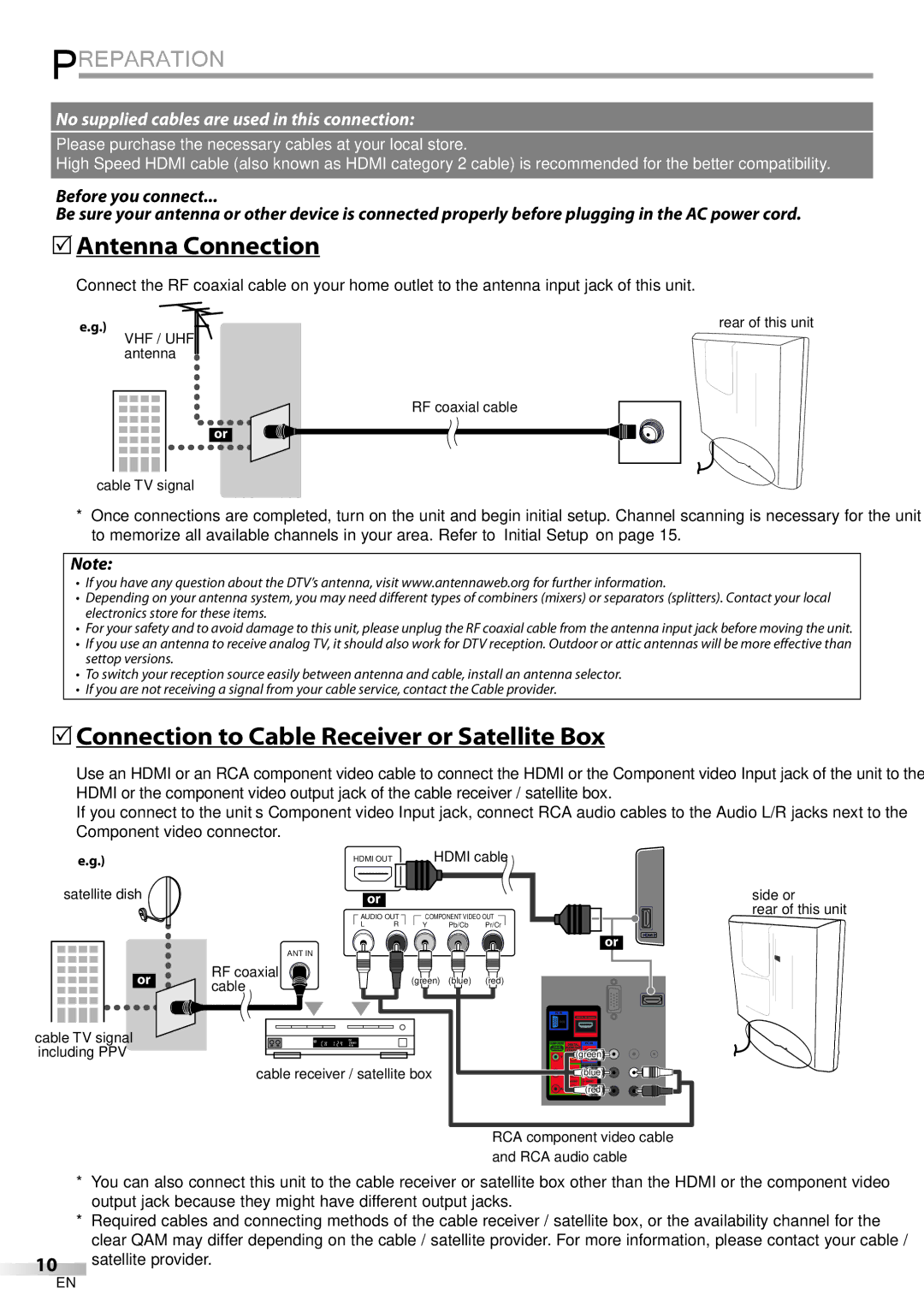 Univex LD190SS1 Preparation,  Antenna Connection,  Connection to Cable Receiver or Satellite Box, Satellite provider 