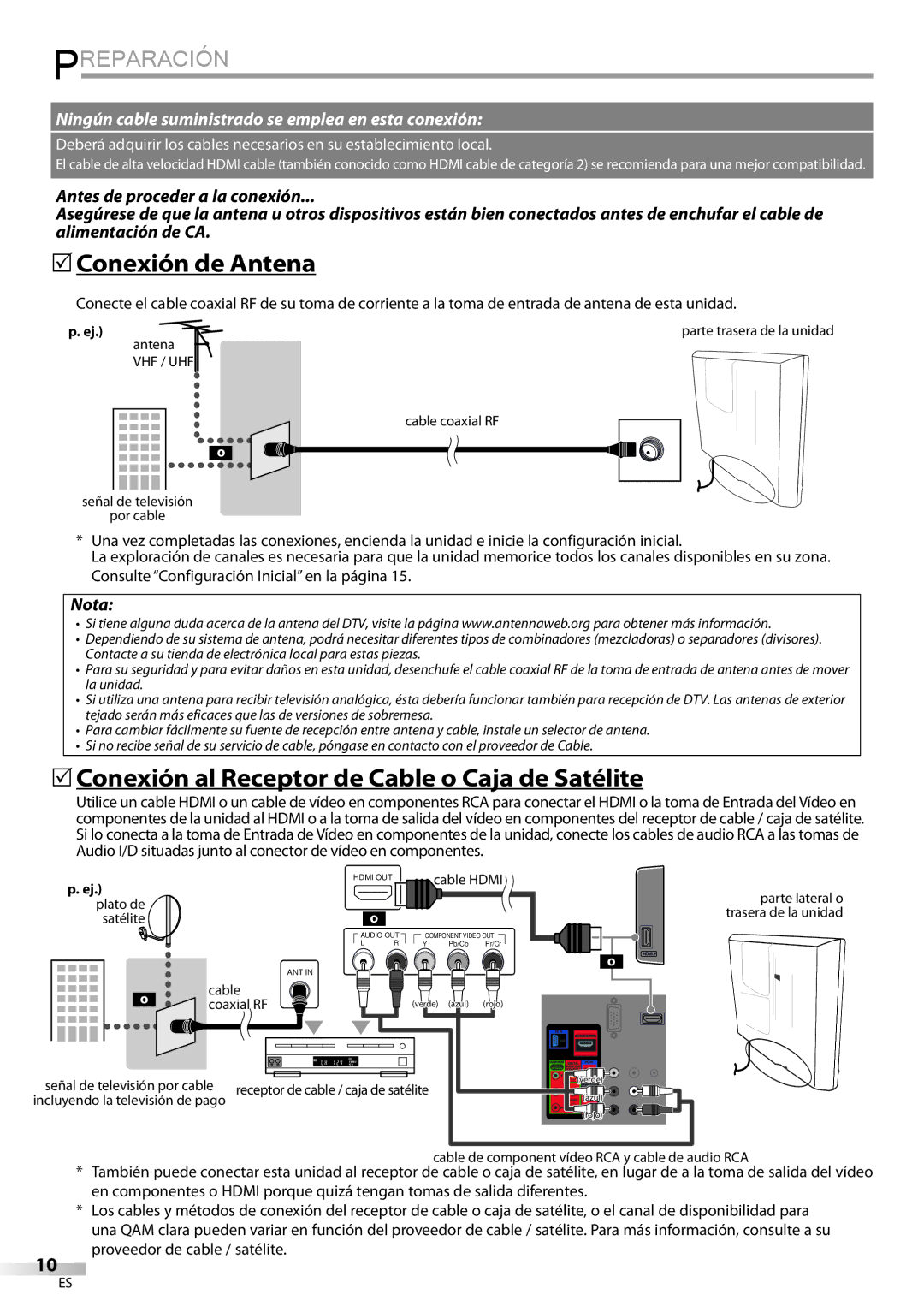 Univex LD190SS1, A9DN1UH owner manual Preparación,  Conexión de Antena,  Conexión al Receptor de Cable o Caja de Satélite 