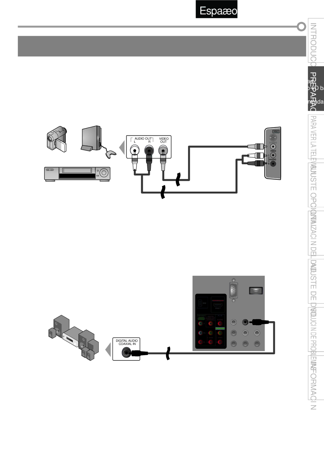 Univex A9DN1UH, LD190SS1 owner manual Introducción, Conexión de Vídeo 