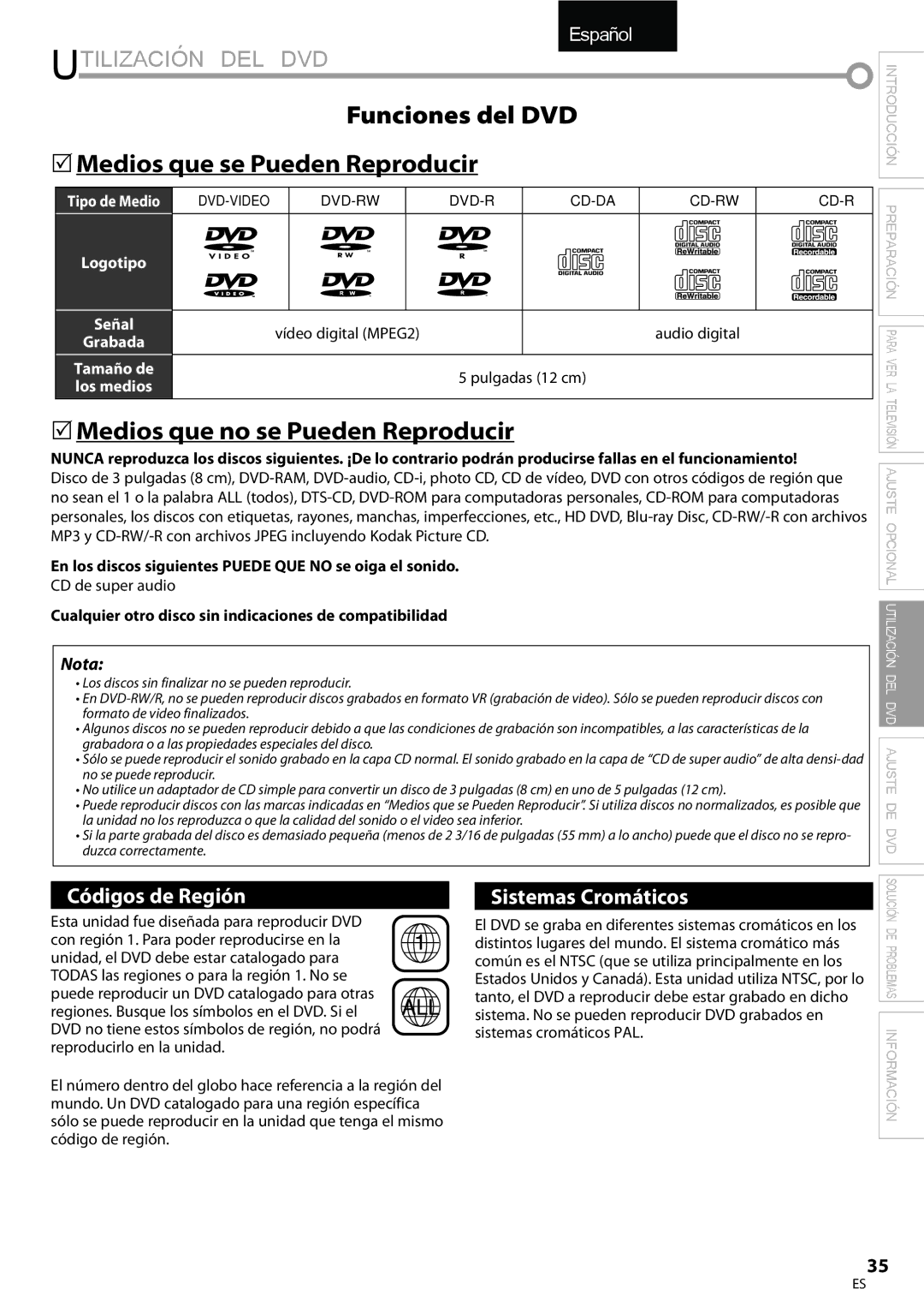 Univex A9DN1UH, LD190SS1 owner manual Utilización DEL DVD, Funciones del DVD Medios que se Pueden Reproducir 