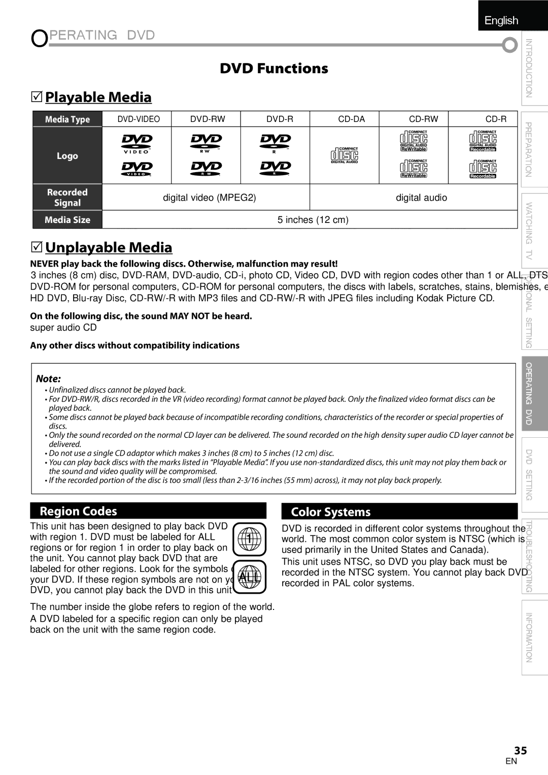 Univex A9DN1UH, LD190SS1 owner manual Operating DVD, DVD Functions Playable Media,  Unplayable Media, Inches 12 cm 