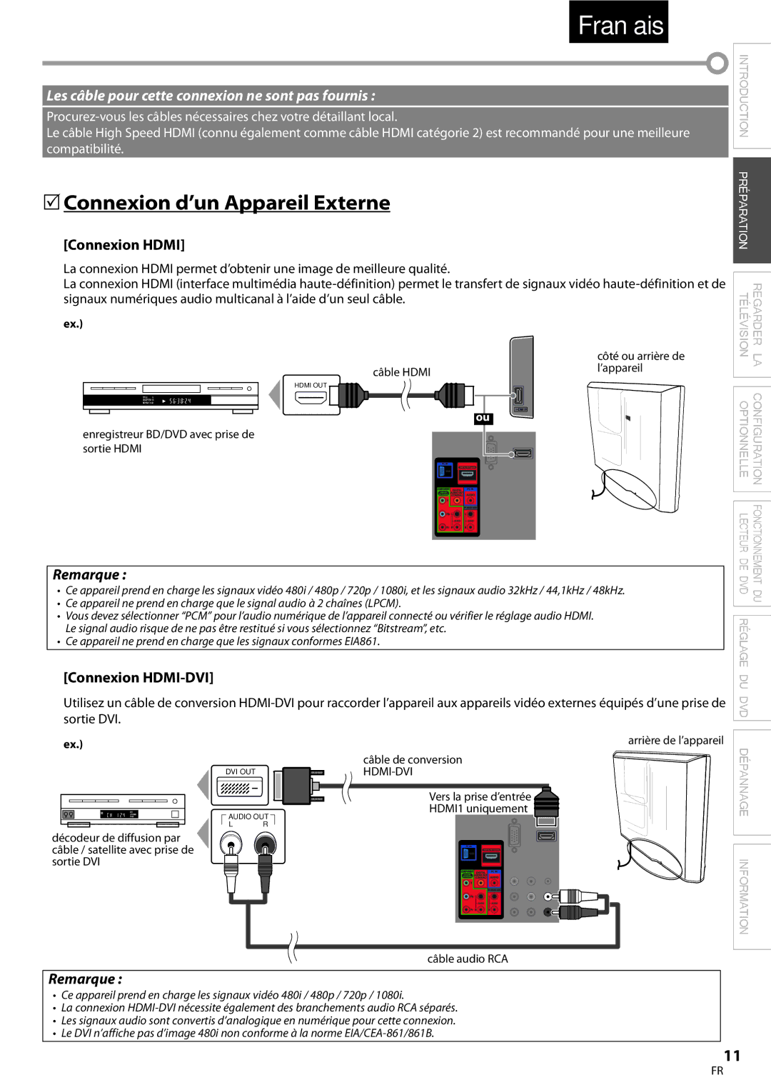 Univex LD190SS1, A9DN1UH owner manual  Connexion d’un Appareil Externe, Connexion Hdmi, Connexion HDMI-DVI 