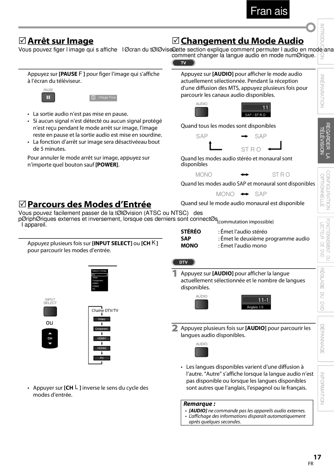 Univex LD190SS1, A9DN1UH owner manual  Arrêt sur Image,  Parcours des Modes d’Entrée,  Changement du Mode Audio, Stéréo 