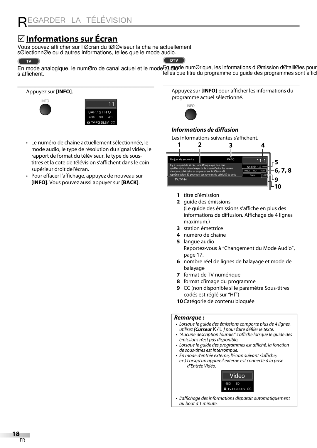 Univex A9DN1UH, LD190SS1 owner manual  Informations sur Écran, Informations de diffusion, Appuyez sur Info, ’Entrée Vidéo 