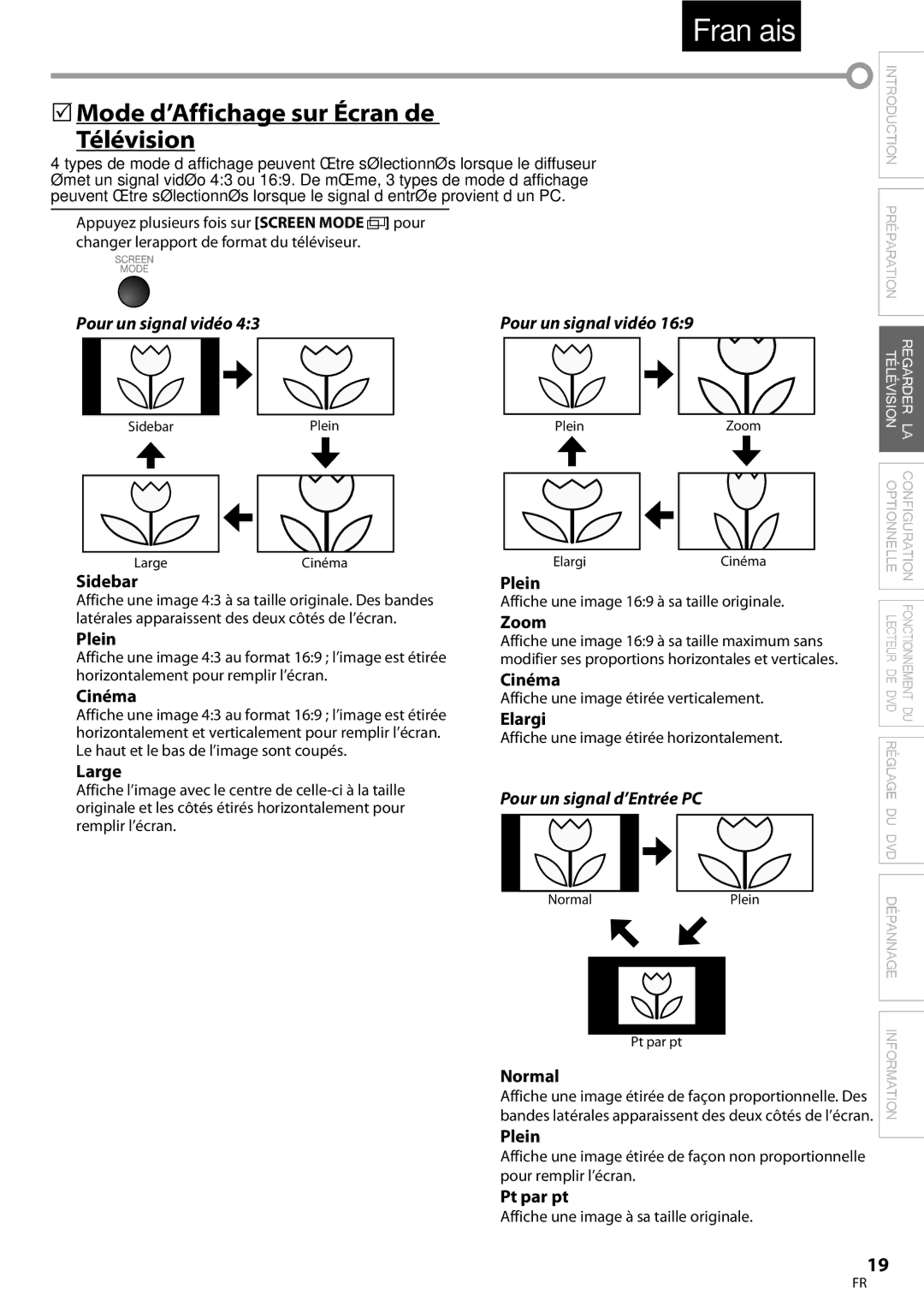 Univex LD190SS1, A9DN1UH owner manual  Mode d’Affichage sur Écran de Télévision, Pour un signal vidéo 