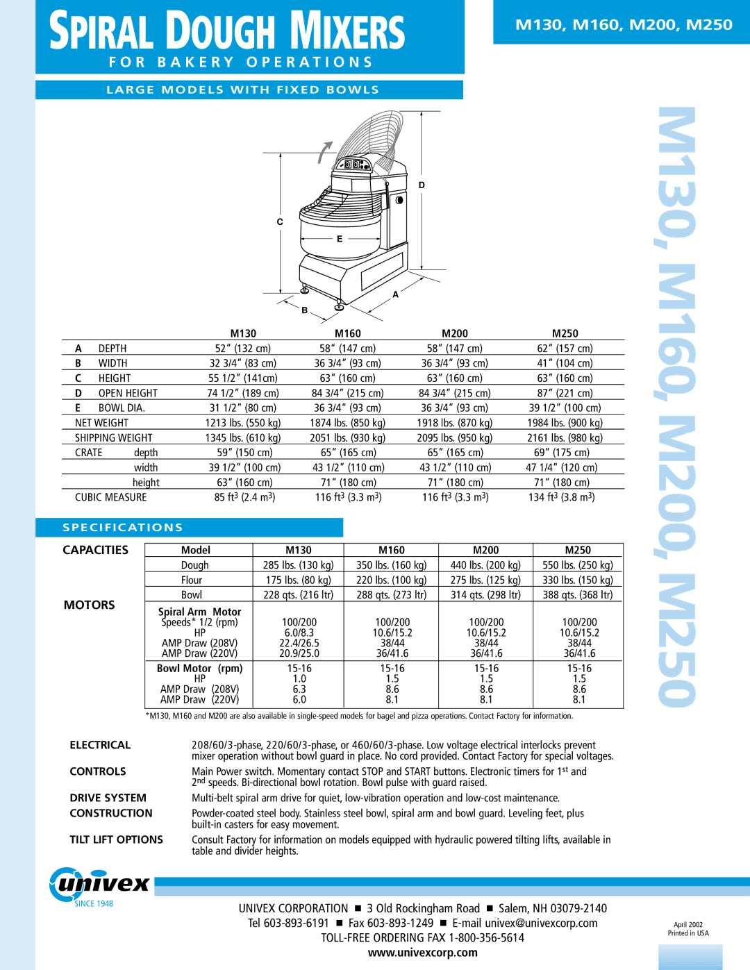 Univex M130, M160, M200, M250 warranty Electrical, Controls, Drive System, Construction, Tilt Lift Options 