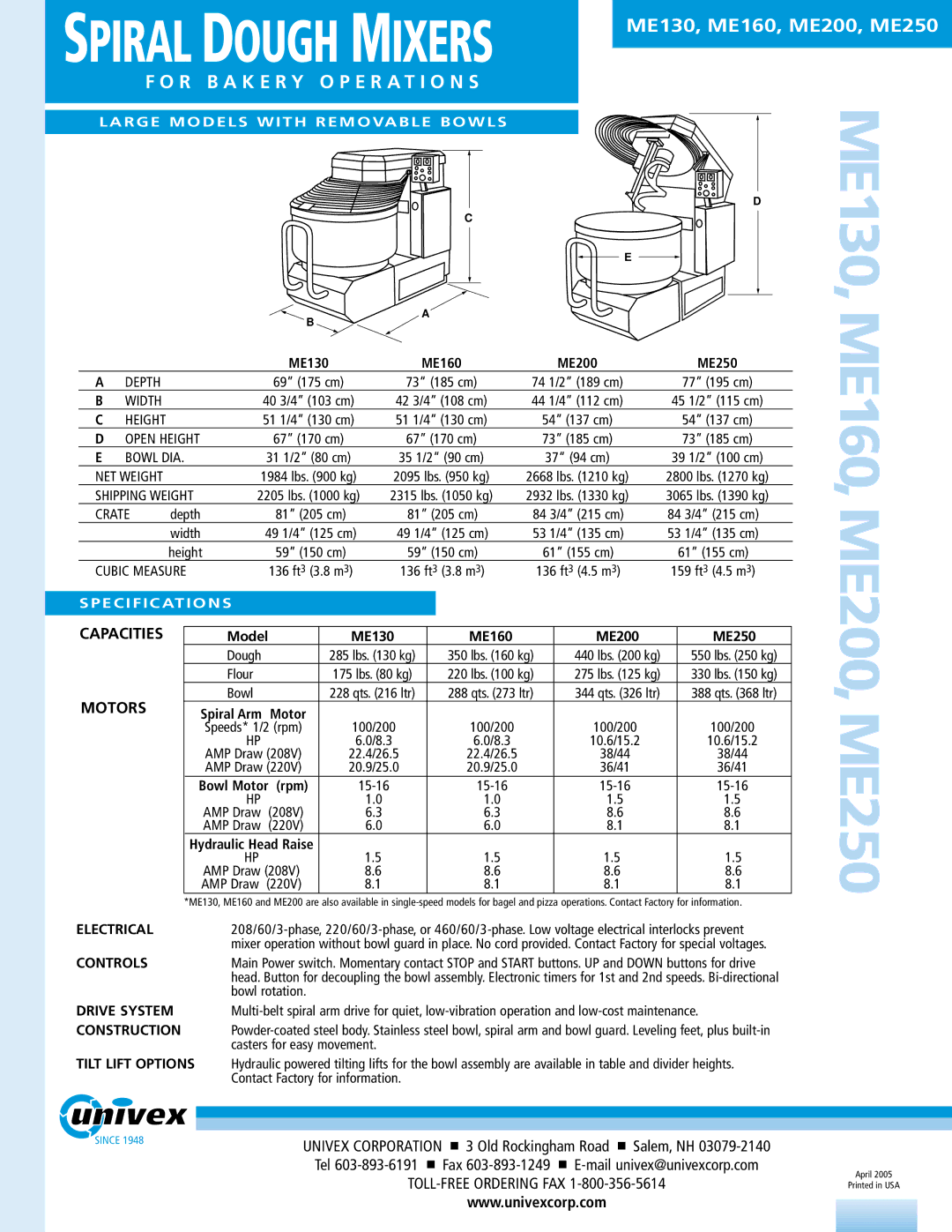 Univex ME160, ME200, ME250, ME130 warranty Capacities, Electrical, Controls, Drive System, Construction, Tilt Lift Options 