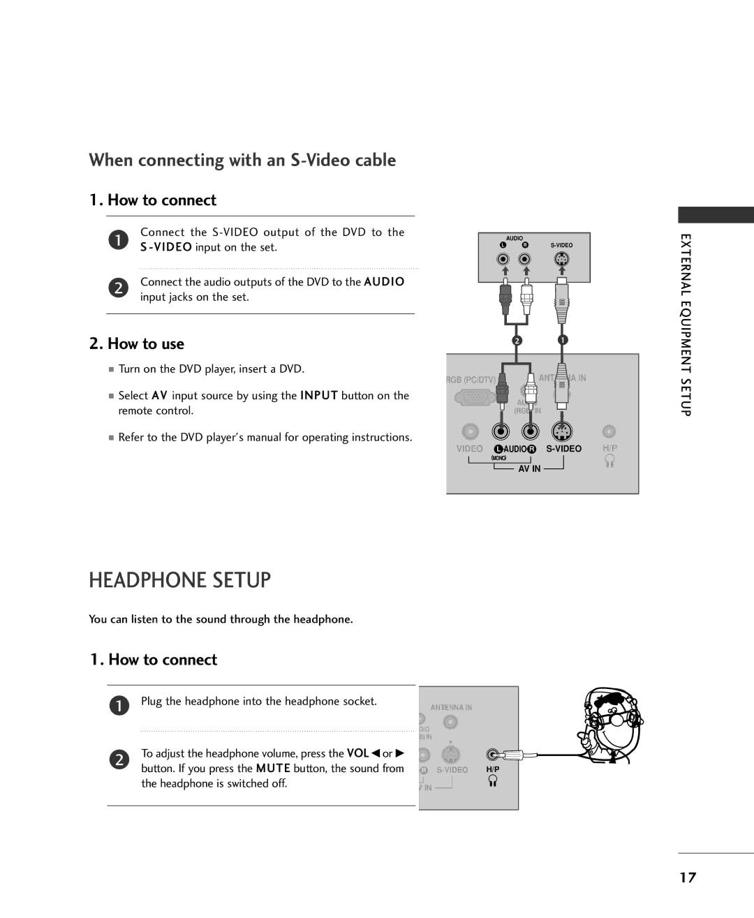 Univex 20LS1RA, MFL34797015, 15LS1RA owner manual Headphone Setup, When connecting with an S-Video cable 