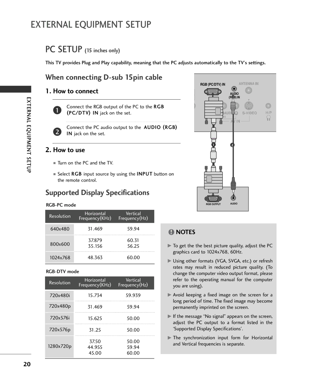 Univex 20LS1RA, MFL34797015, 15LS1RA owner manual When connecting D-sub 15pin cable, Supported Display Specifications 