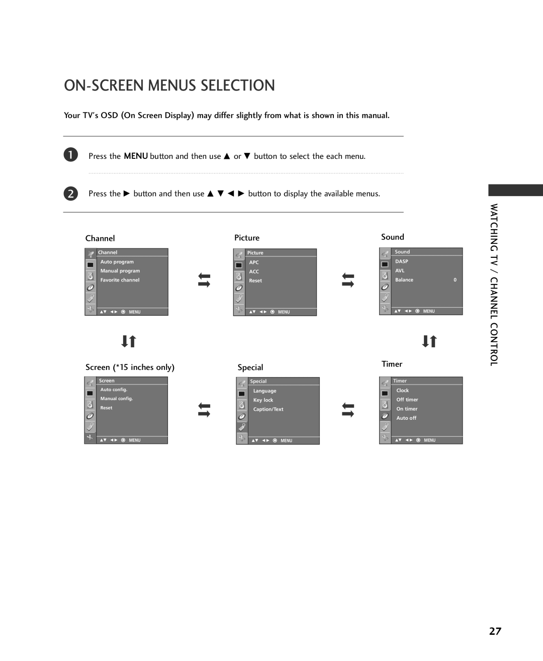 Univex 15LS1RA, MFL34797015, 20LS1RA owner manual ON-SCREEN Menus Selection, Screen *15 inches only Special Timer 