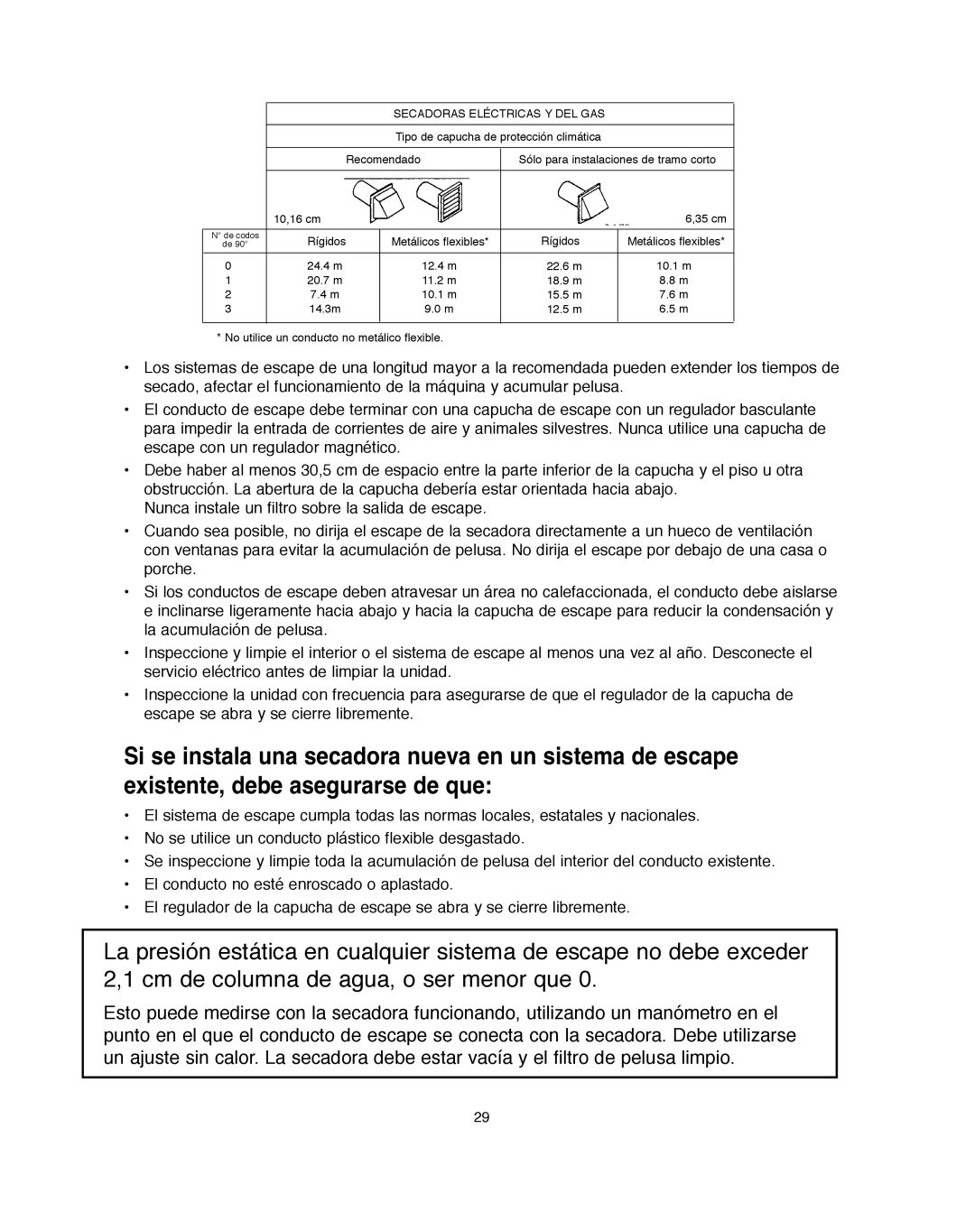 Univex NED7200TW installation instructions Secadoras Eléctricas Y DEL GAS 