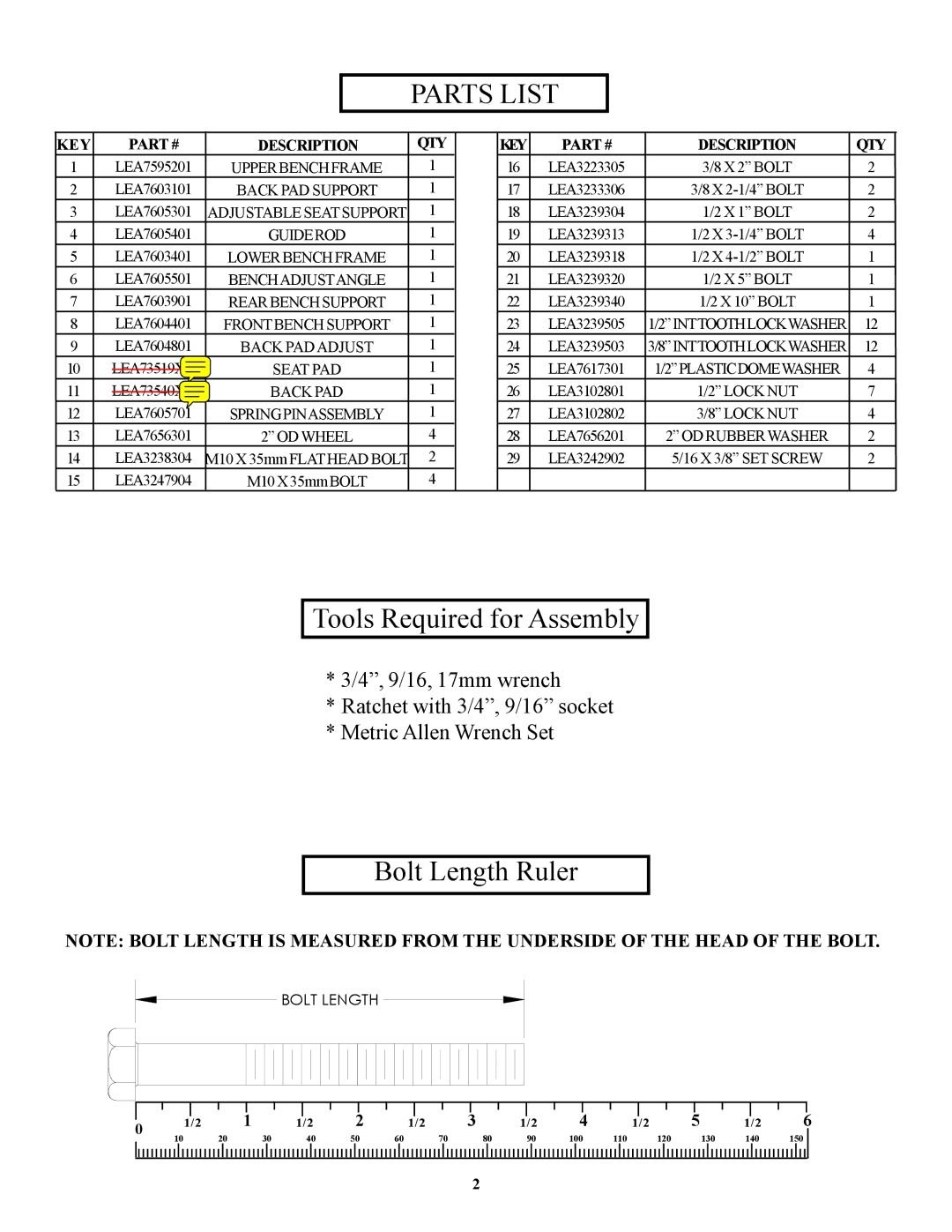 Univex OHDADJ manual Parts List 