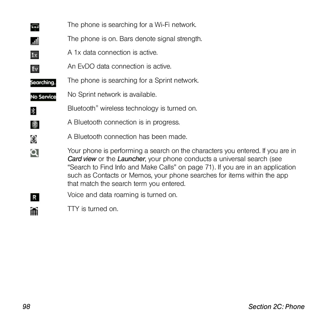 Univex p100eww manual Phone 