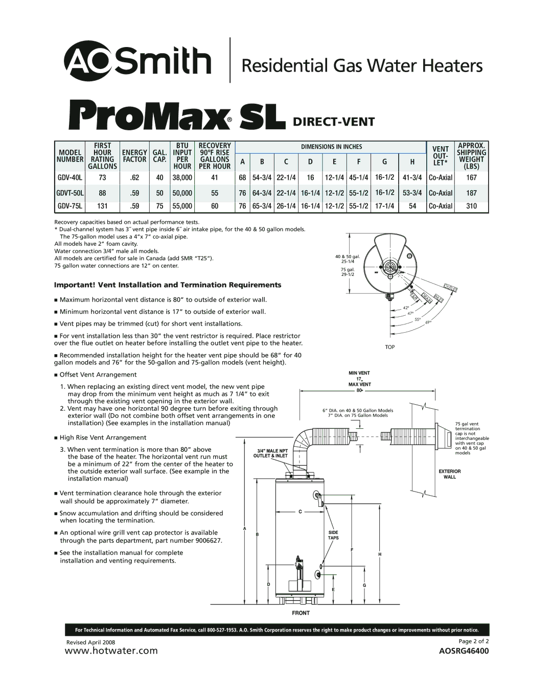 Univex ProMax SL warranty Out 