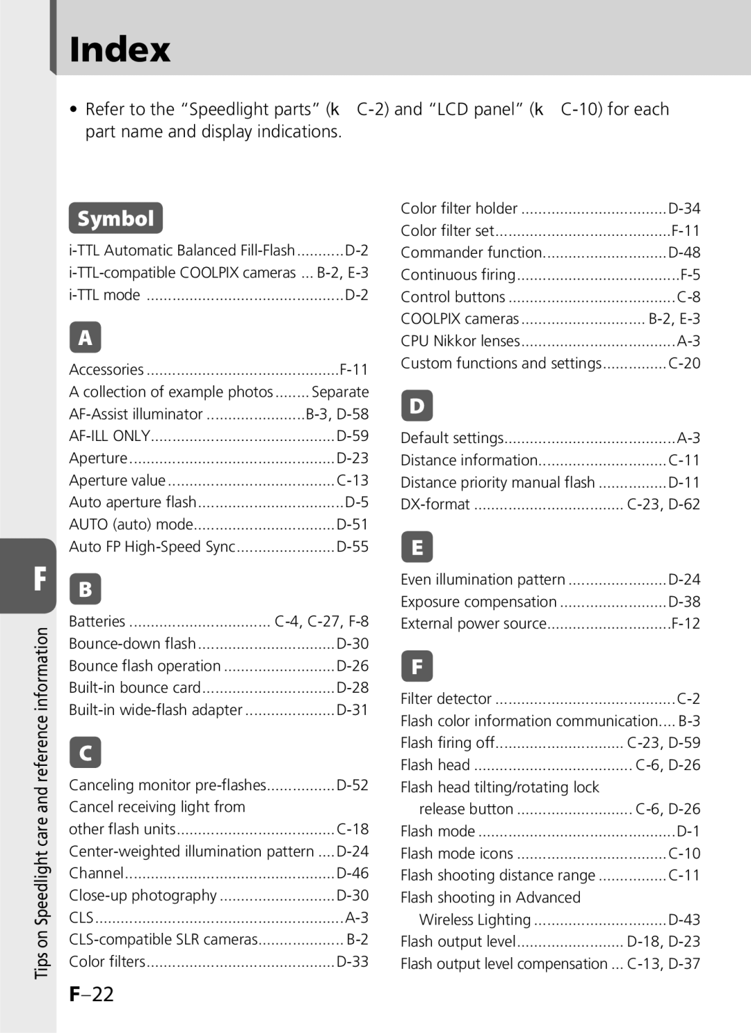 Univex SB-900 user manual Index, Symbol 