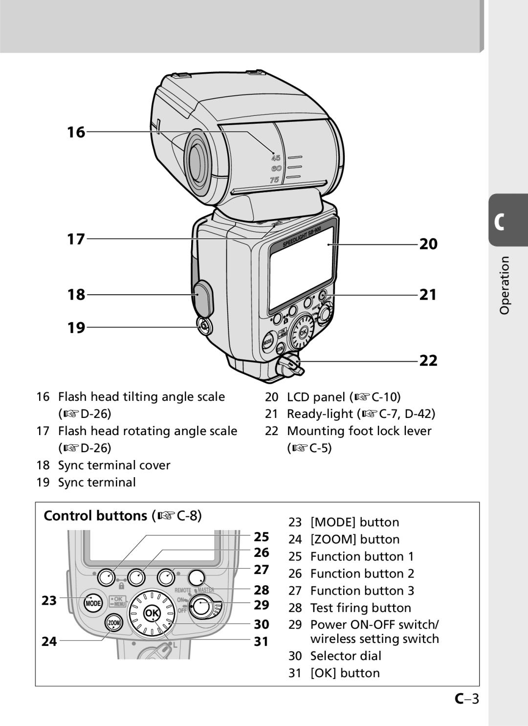 Univex SB-900 user manual Control buttons kC-8 