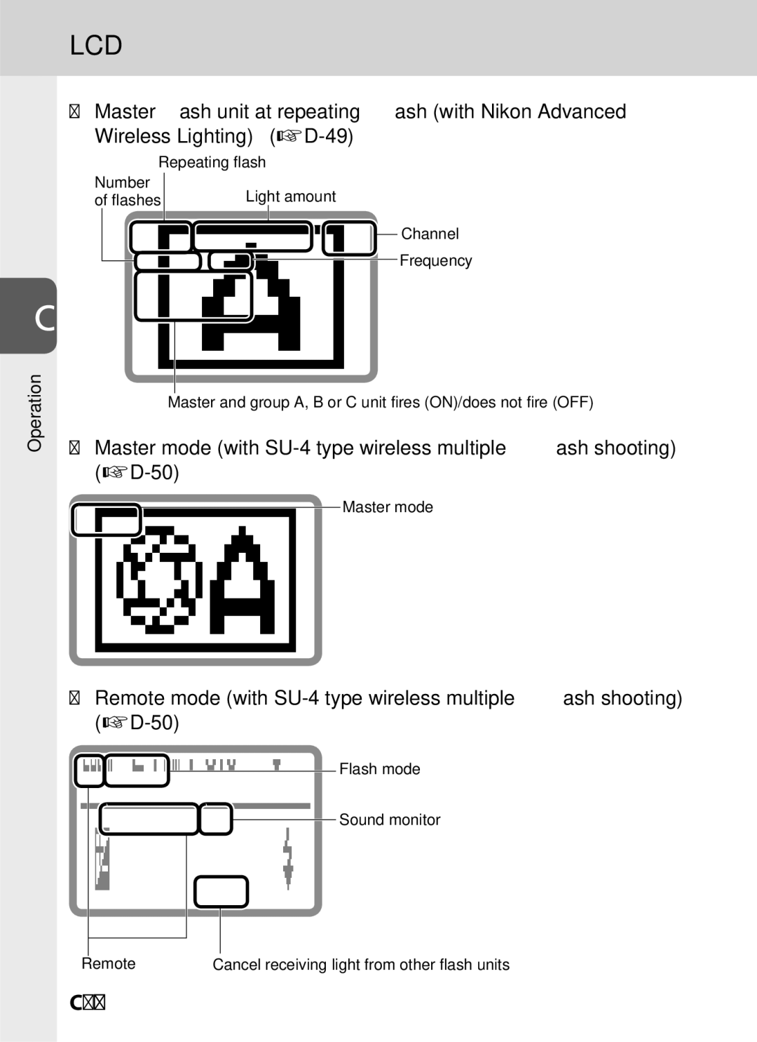 Univex SB-900 user manual Repeating flash 