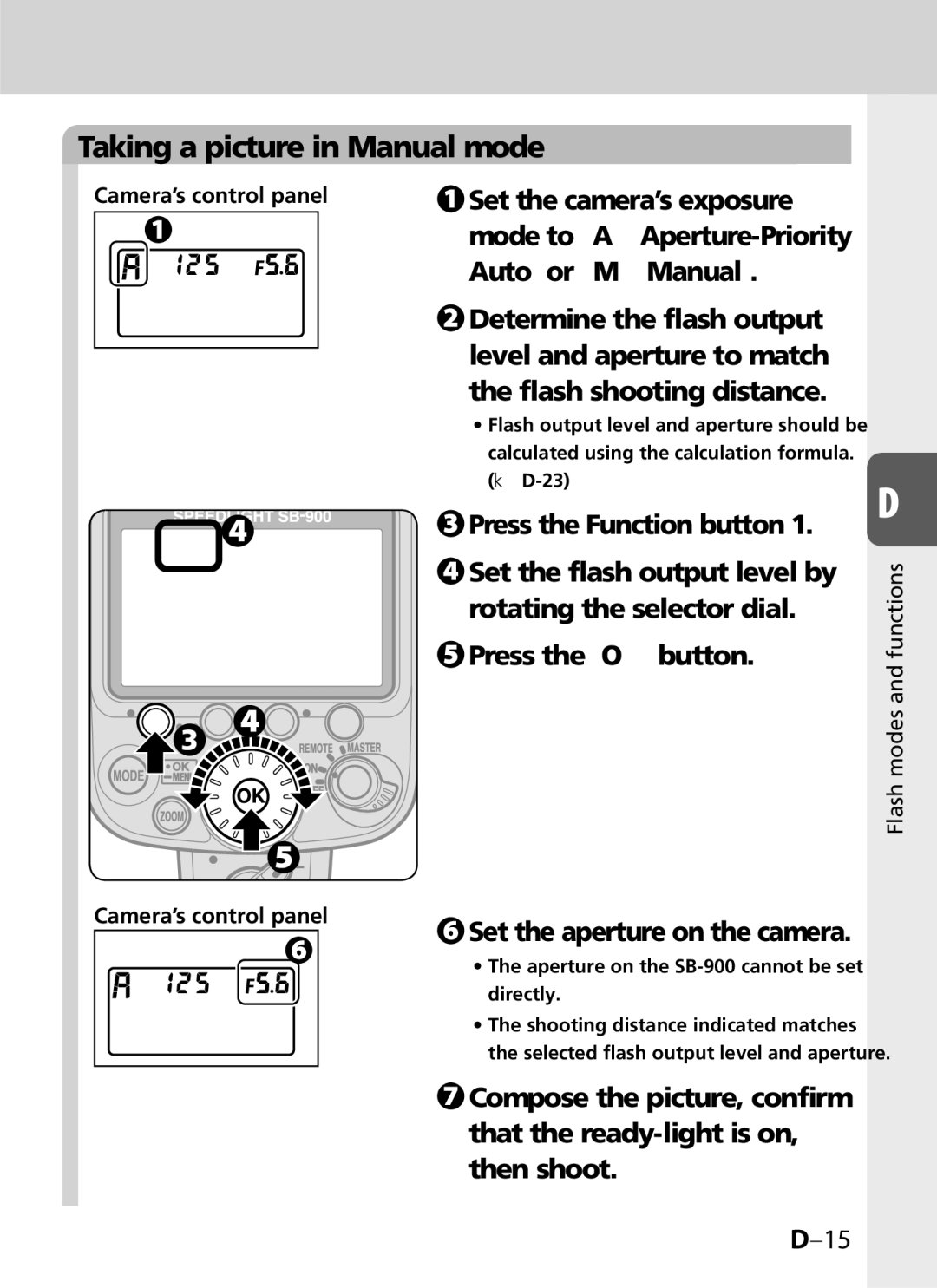 Univex SB-900 user manual Taking a picture in Manual mode 