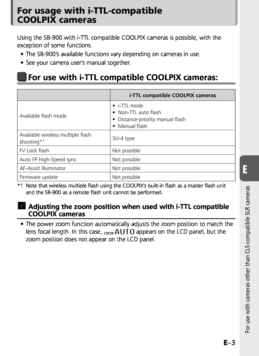 Univex SB-900 user manual For usage with i-TTL-compatible COOLPIX cameras, For use with i-TTLcompatible COOLPIX cameras 