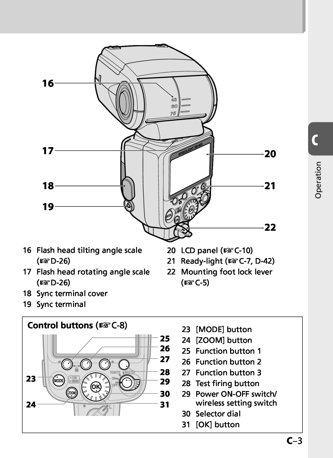 Univex SB-900 user manual 16 1720, Control buttons kC-8 23 24 