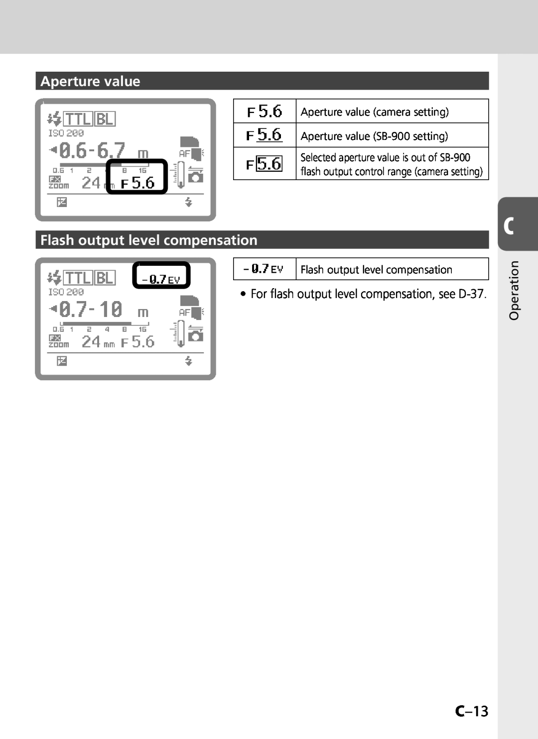 Univex SB-900 user manual C–13, Aperture value, Flash output level compensation 