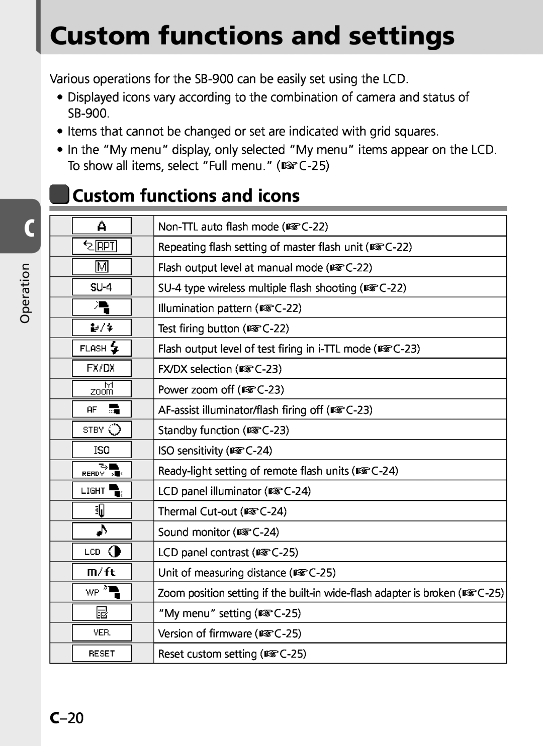 Univex SB-900 user manual Custom functions and settings, Custom functions and icons, C–20 