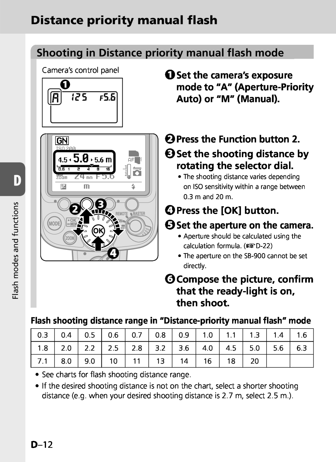 Univex SB-900 user manual Shooting in Distance priority manual flash mode, Set the aperture on the camera, D–12 