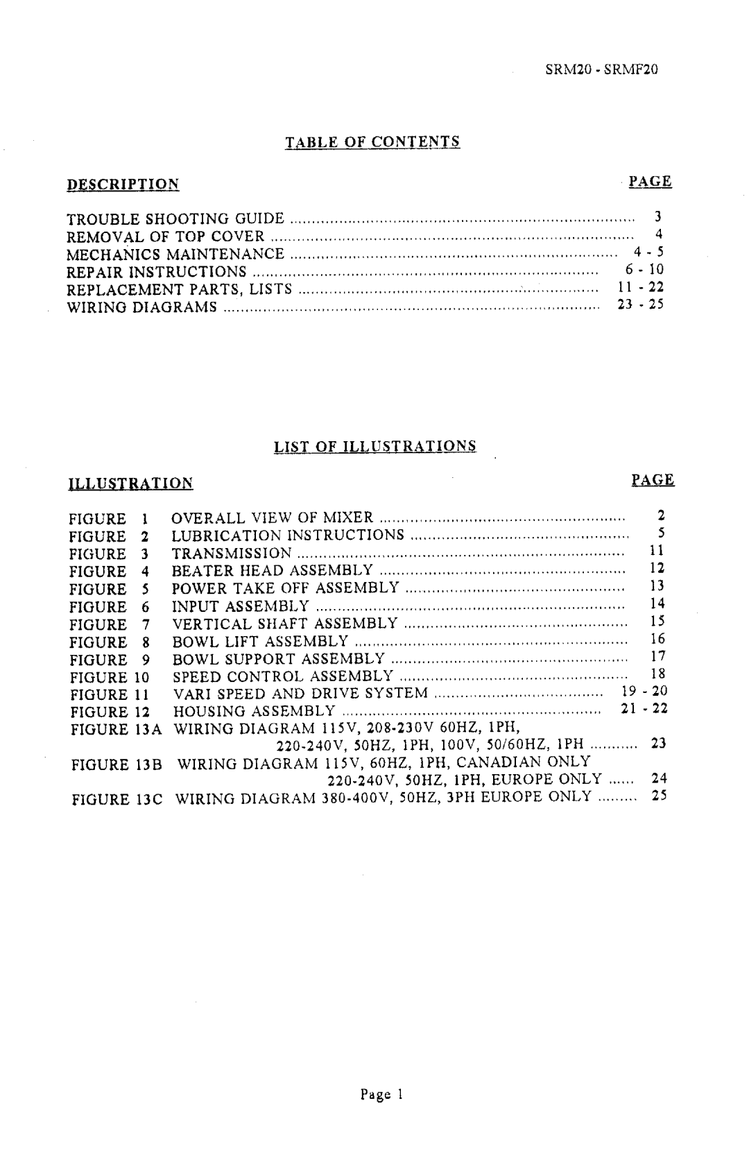 Univex SRMF20 manual 