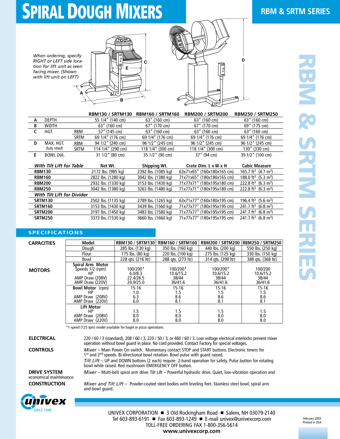 Univex SRTM, RBM warranty Rbm, Srtm, Series 