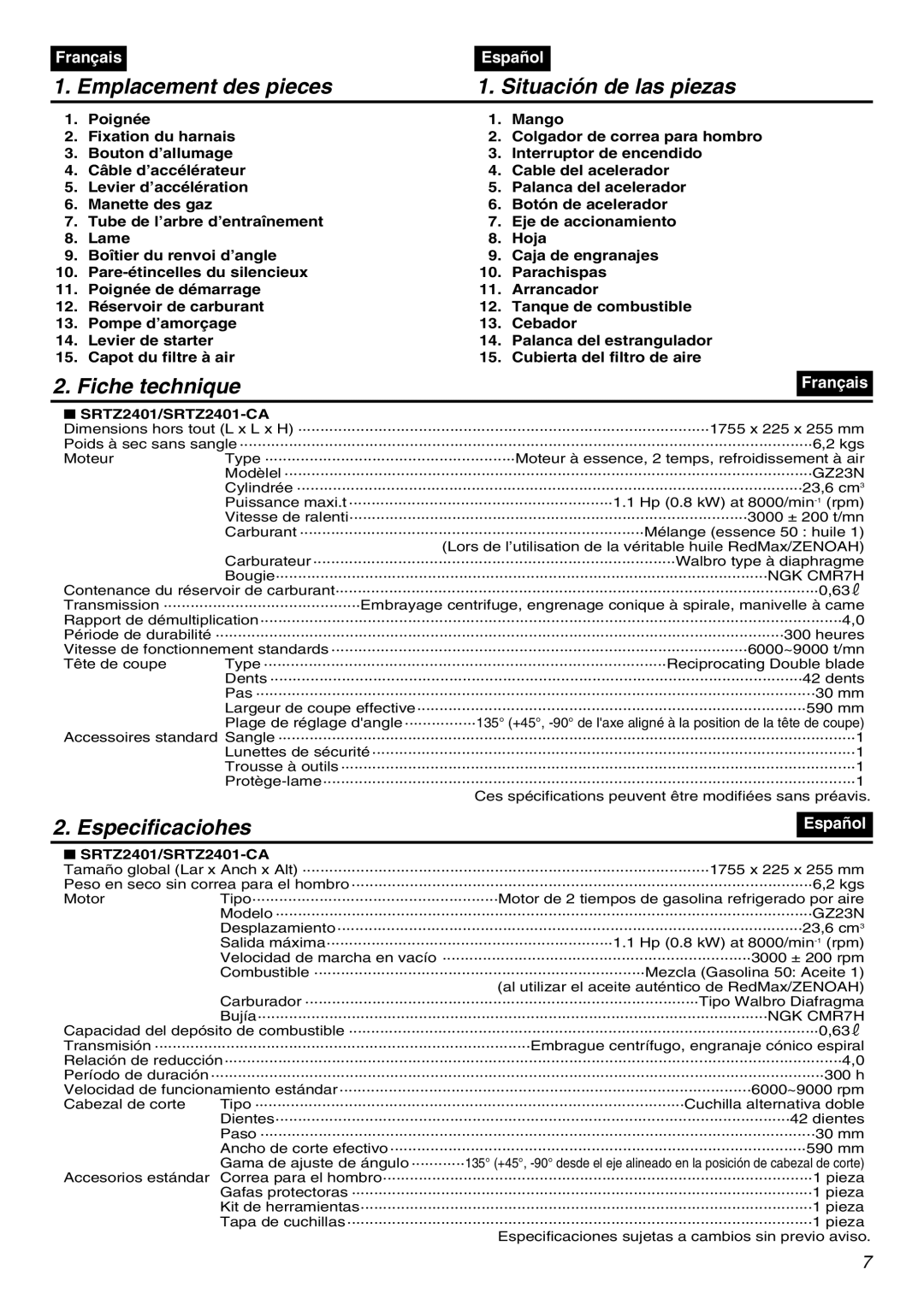 Univex SRTZ2401-CA manual Emplacement des pieces Situación de las piezas, Fiche technique, Especificaciohes 