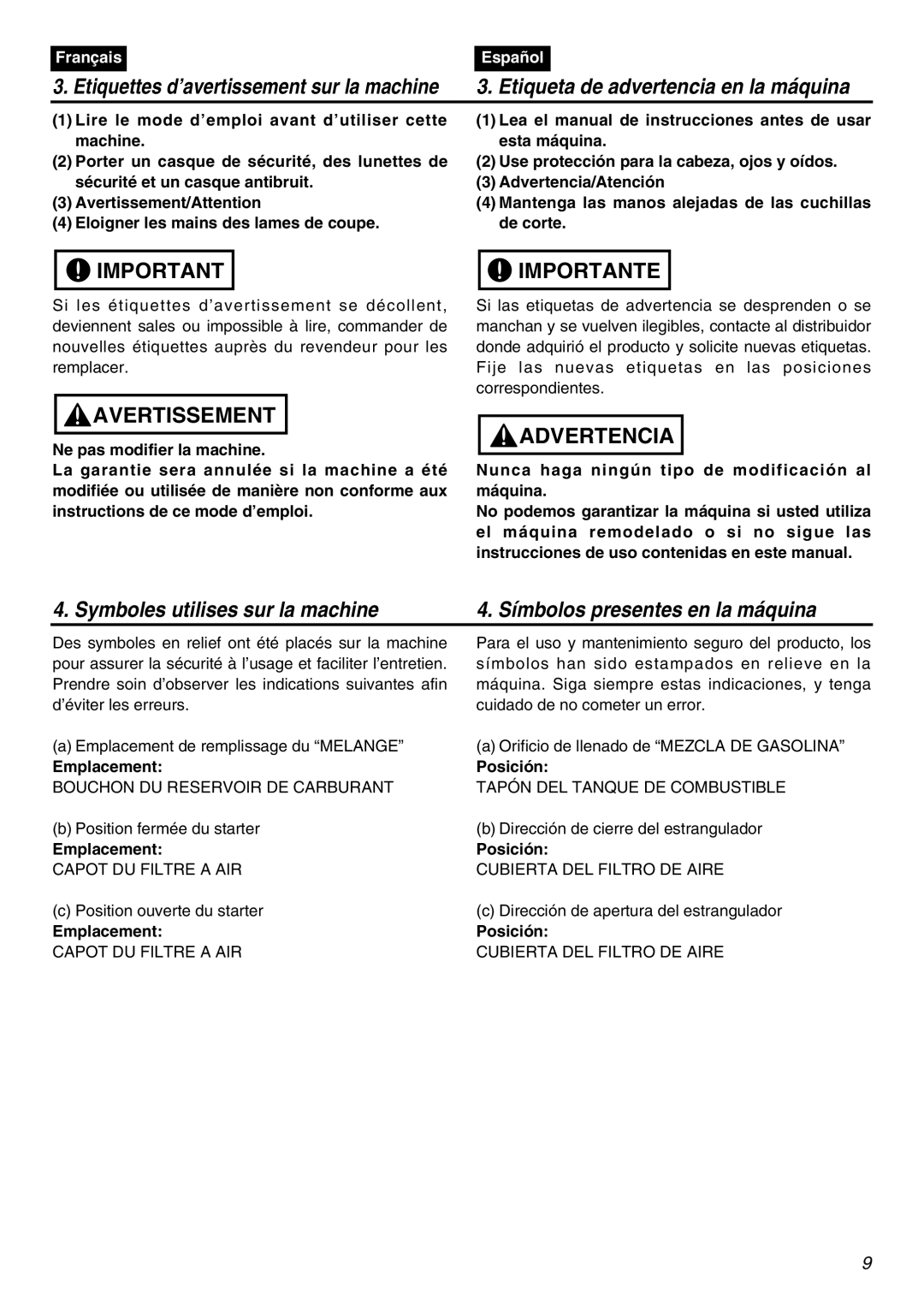 Univex SRTZ2401-CA manual Emplacement, Posición 