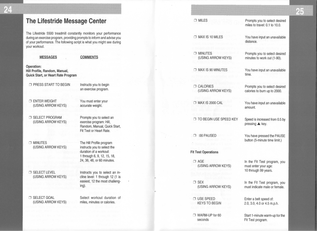 Univex TR-5500 manual Lifestride Message Center, Select an, FitTest program, Calories to burn up to 