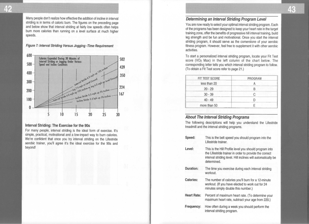 Univex TR-5500 manual Determining an Interval Striding Program Level, Lessthan 