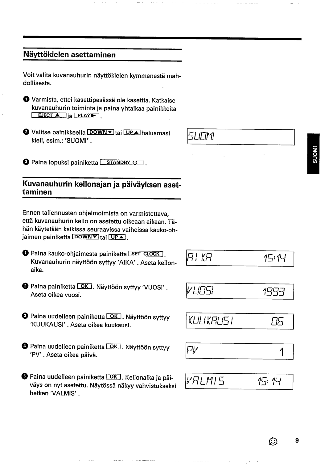 Univex Video Cassette Recorder manual 