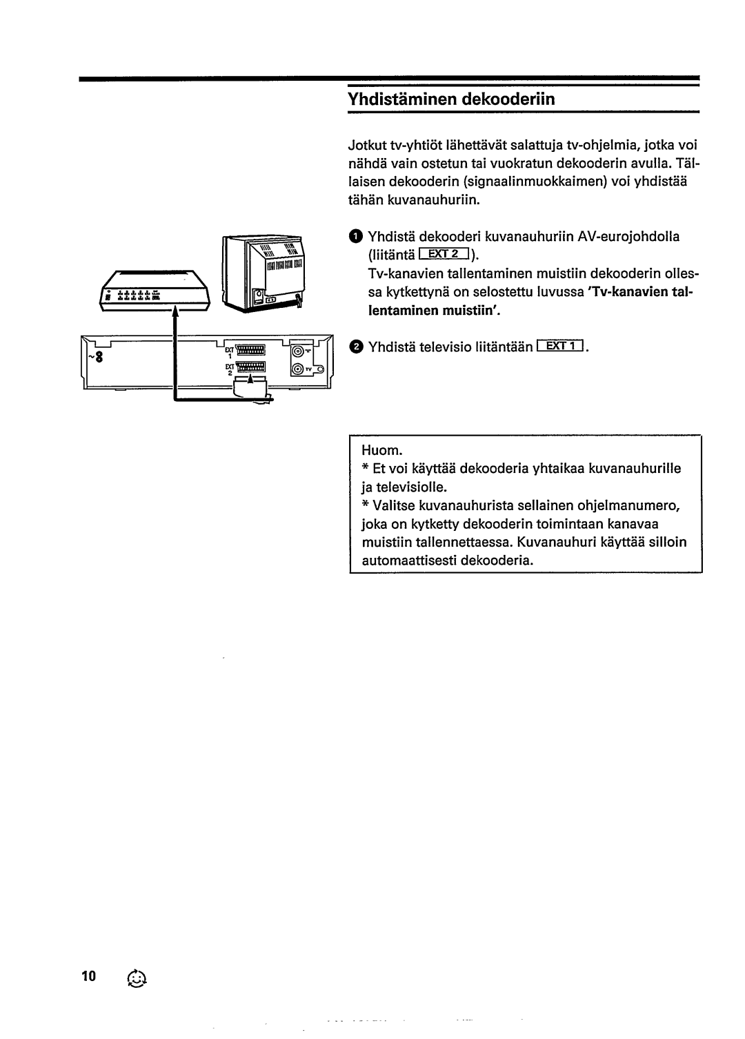 Univex Video Cassette Recorder manual 