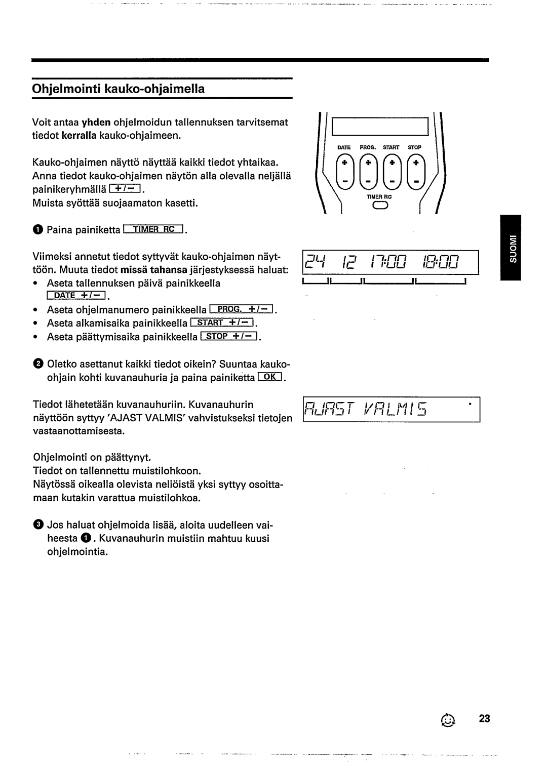 Univex Video Cassette Recorder manual 